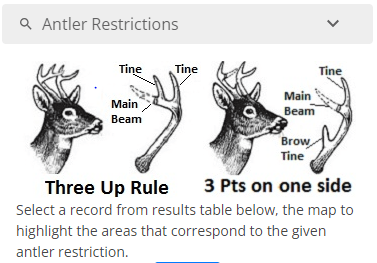 atler restrictions summary