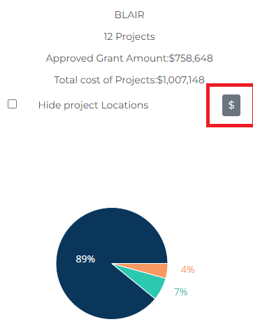 dollar and percentage toggle
