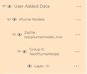user added data for plumes